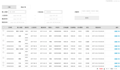 酒店管理系统产品原型前后台Axure源文件详解