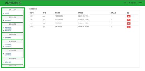 基于SSM框架的酒店管理系统设计与实现