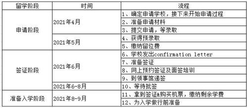 瑞士酒店管理本科留学全攻略 从规划到职业发展的进阶之路